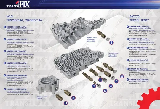 Устройство гидроблока вариатора QR018CHA